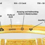 raam nagai maligai madurai -hallmarking-of-gold